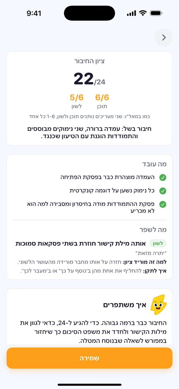 ציון על מטלת כתיבה ב‑Boost: 22 מתוך 24